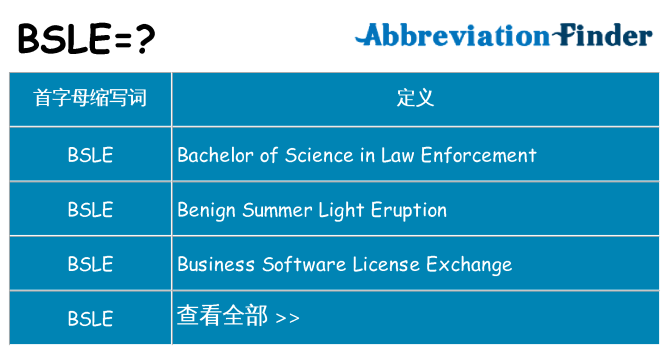 bsle 代表什么