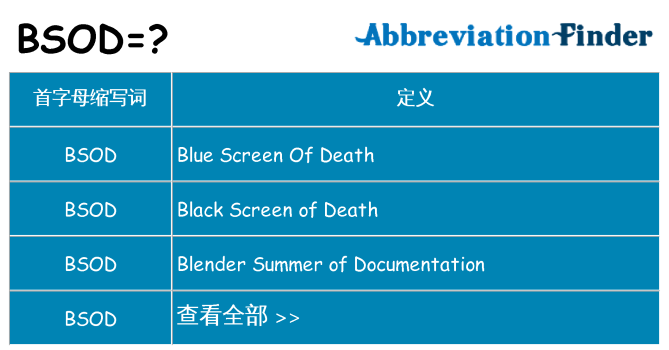 bsod 代表什么