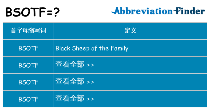 bsotf 代表什么