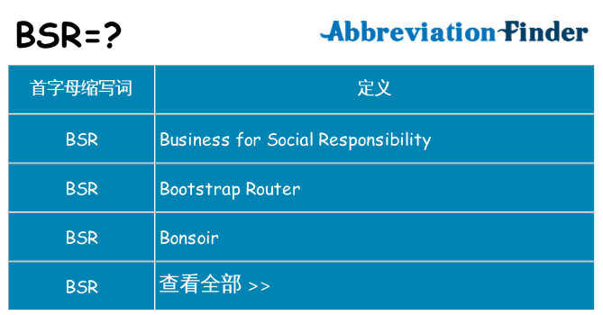 bsr 代表什么