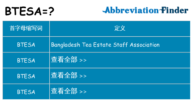 btesa 代表什么