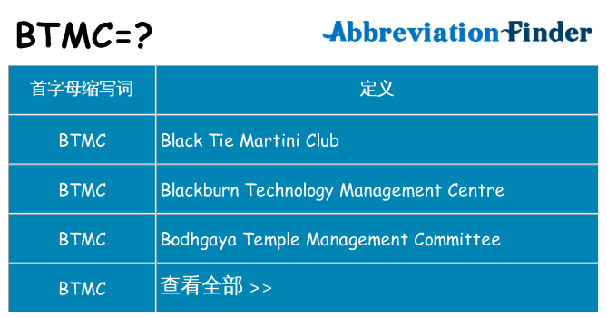 btmc 代表什么