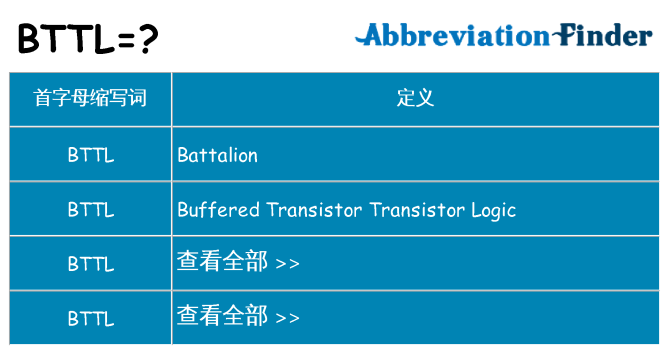 bttl 代表什么