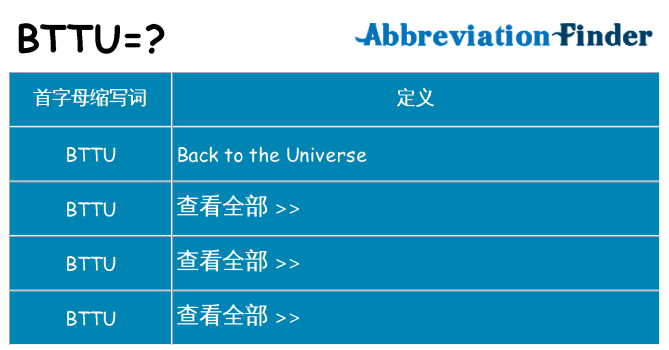 bttu 代表什么