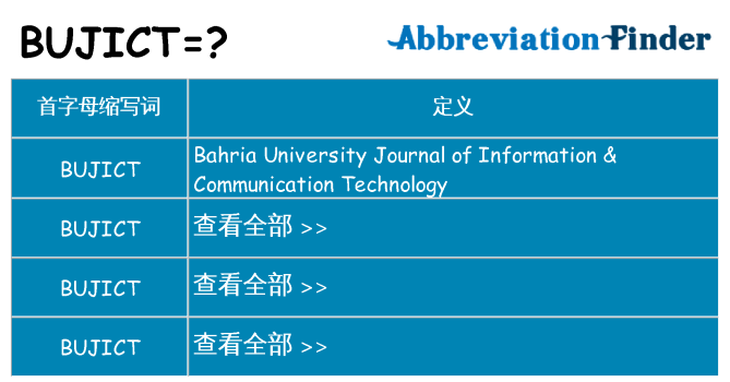 bujict 代表什么