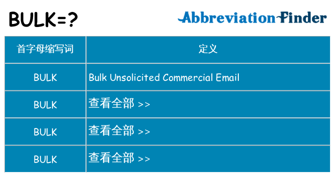 bulk 代表什么