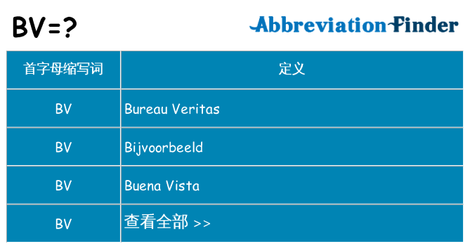 bv 代表什么