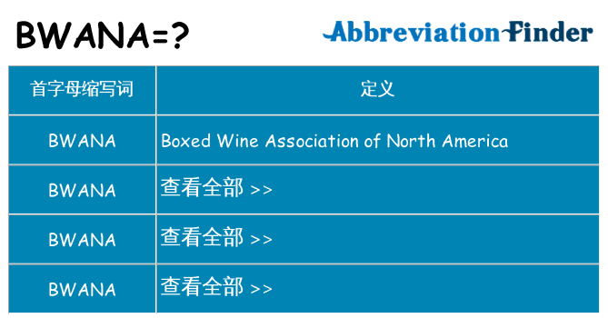 bwana 代表什么