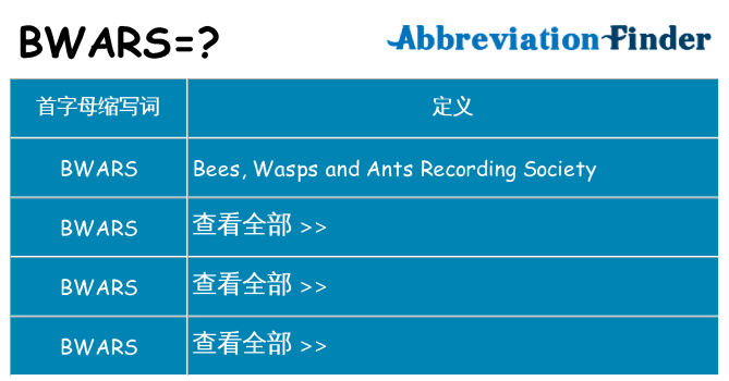 bwars 代表什么