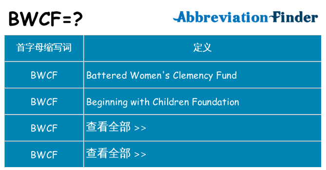 bwcf 代表什么