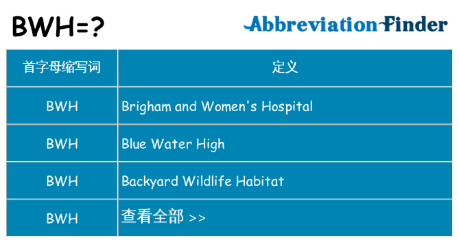 bwh 代表什么