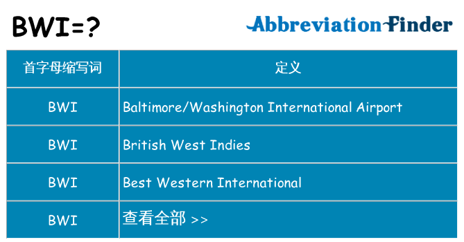 bwi 代表什么