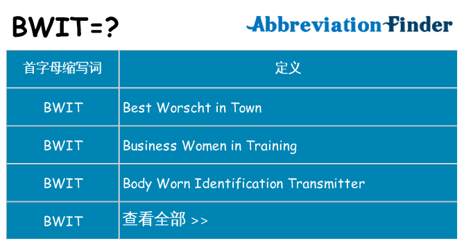 bwit 代表什么