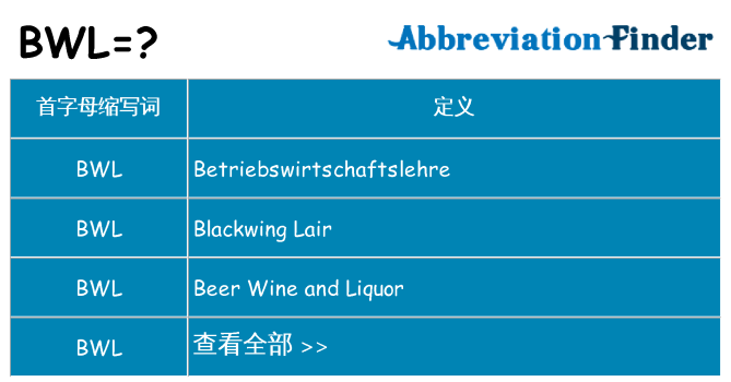 bwl 代表什么