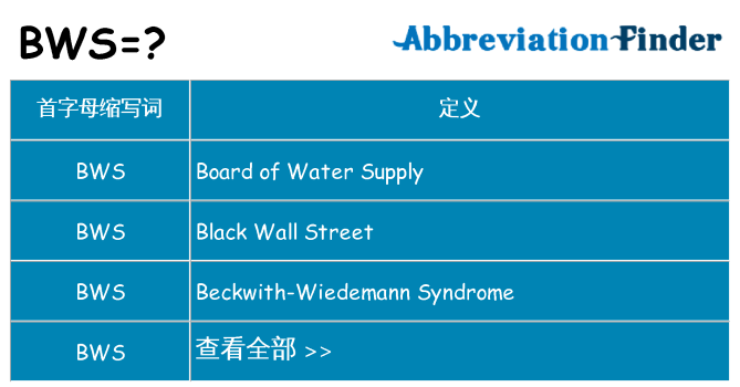 bws 代表什么