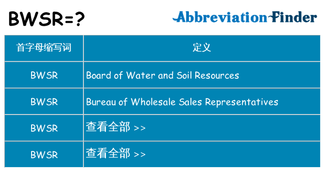 bwsr 代表什么