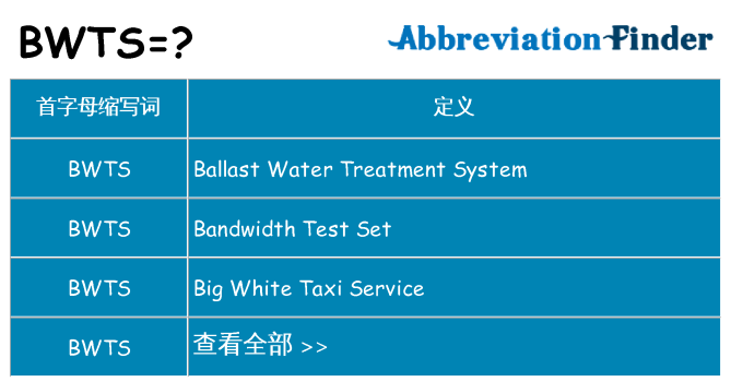 bwts 代表什么