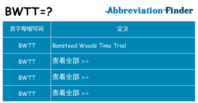 bwtt 代表什么