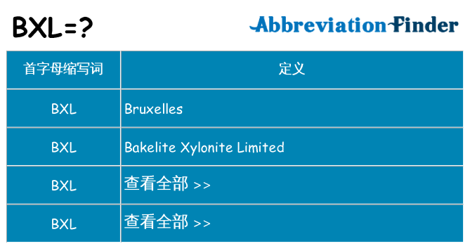 bxl 代表什么