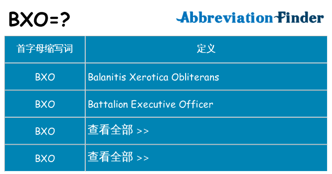 bxo 代表什么
