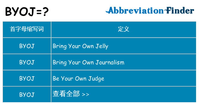 byoj 代表什么