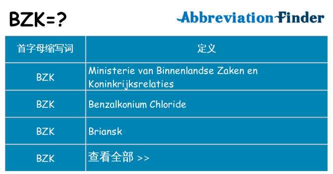bzk 代表什么