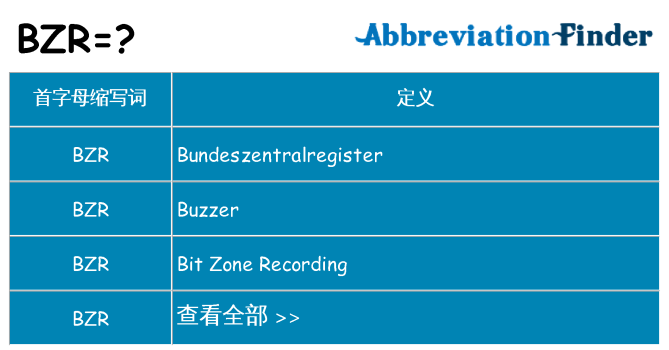 bzr 代表什么