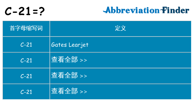 c-21 代表什么