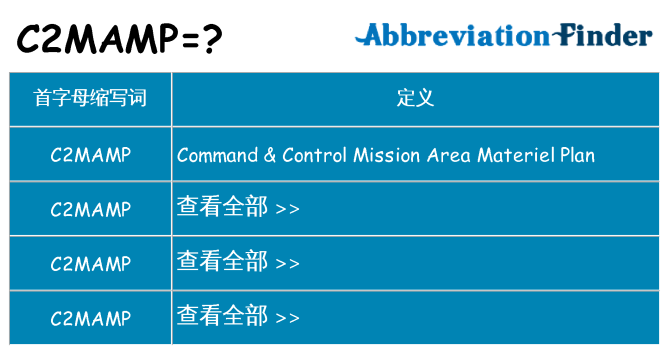 c2mamp 代表什么
