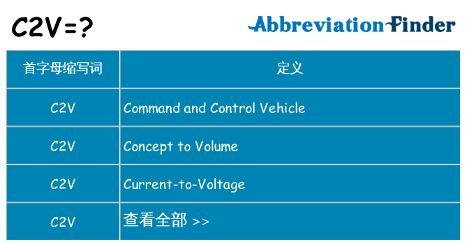 c2v 代表什么