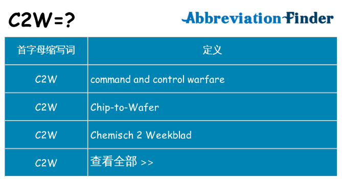 c2w 代表什么