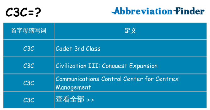 c3c 代表什么
