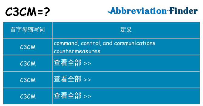c3cm 代表什么