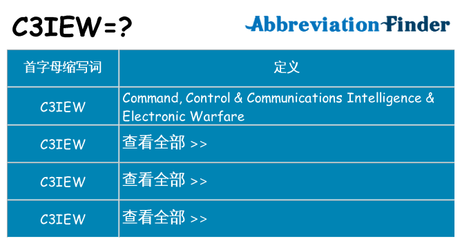 c3iew 代表什么