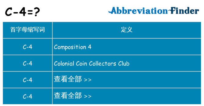 c-4 代表什么