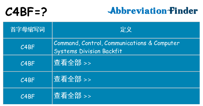 c4bf 代表什么