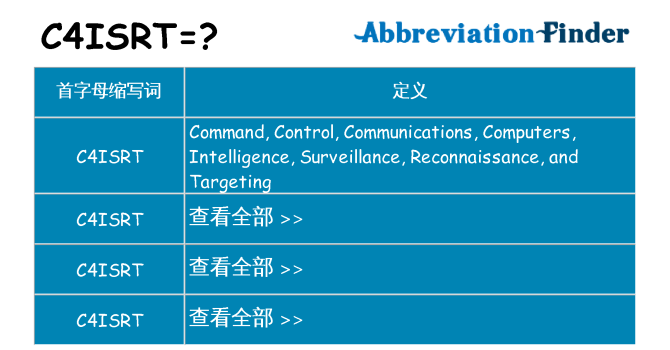 c4isrt 代表什么