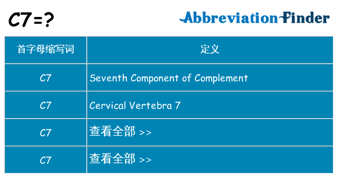 c7 代表什么