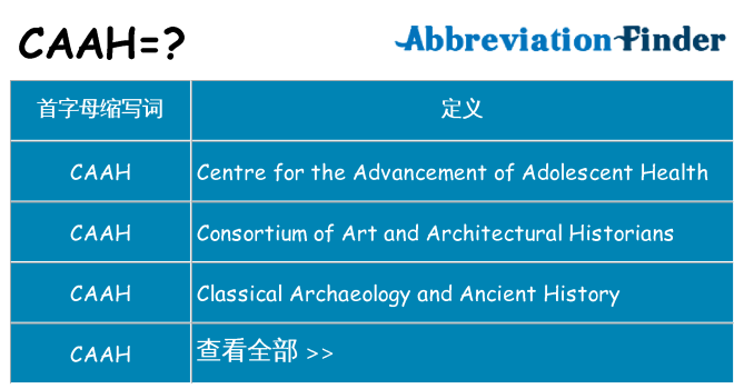 caah 代表什么