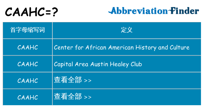 caahc 代表什么