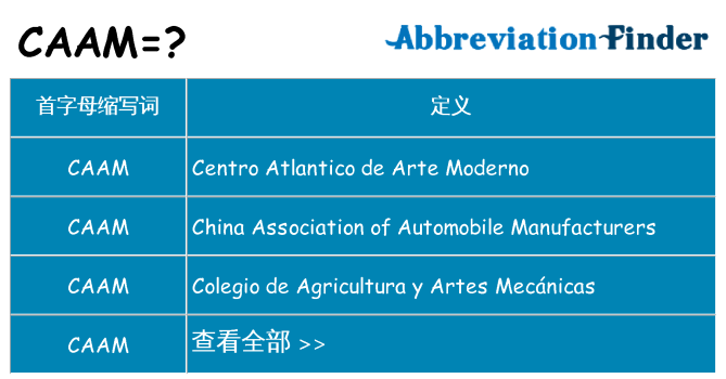caam 代表什么