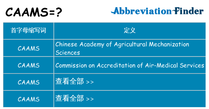 caams 代表什么