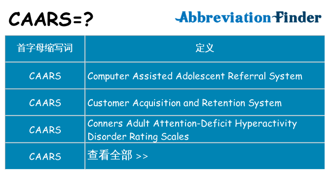 caars 代表什么