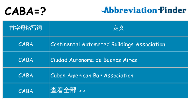 caba 代表什么