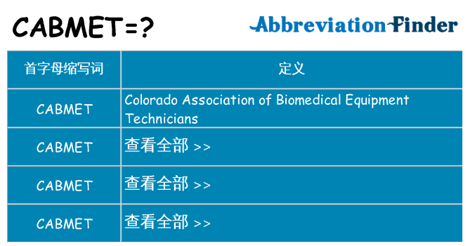 cabmet 代表什么