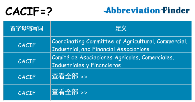 cacif 代表什么