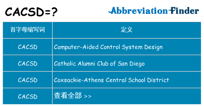 cacsd 代表什么