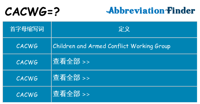 cacwg 代表什么