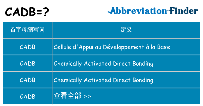 cadb 代表什么