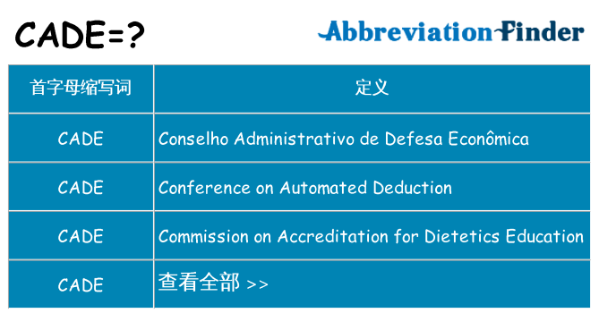 cade 代表什么